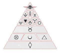 Pyramid Red Rising Red Alchemic Symbols