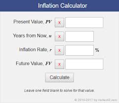 A higher than expected reading should be taken as positive/bullish for the. Inflation Calculator For Future Retirement Planning