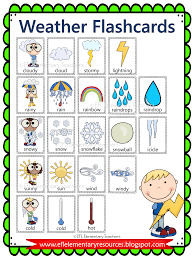 esl weather flashcards vocabulary books learning english for kids medical printable