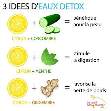 6 086 Mentions J Aime 78 Commentaires La Sante Dans L Assiette Lasantedanslassiette Sur Instagram Quelques Idees D Eau Detox A Boire Tou Huskurer Halsa