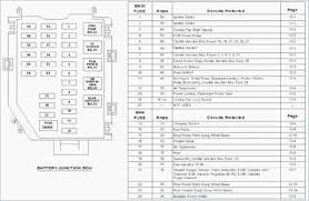 Volvo factsheet volvo owner's manuals volvo sales brochures volvo service manuals volvo technical specs volvo wiring diagrams volvo press releases. 2000 Volvo S40 Fuse Box Data Wiring Diagram Hill Greet Hill Greet Vivarelliauto It