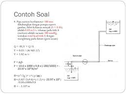 Bagian bagian pompa sentrifugal artikel teknologi indonesia. Download Contoh Soal Menghitung Head Pompa Pembahasan Dikdasmen