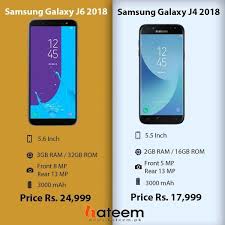 Compare prices before buying online. KentÄ—ti Sostine Du Laipsniai Galaxy J4 J6 Yenanchen Com