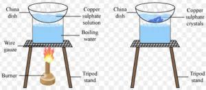 Copper(ii) sulfate is a metal sulfate compound having copper(2+) as the metal ion. Chemical Changes Class 7 Physical And Chemical Changes Science