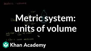How much liquid is it? Metric System Units Of Volume Video Khan Academy