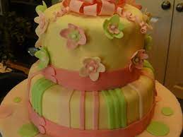 The woman consumed about 200 grams (7.1 oz) daily, leading to dangerously low potassium levels and subsequent muscle failure. Birthday For 7 Year Old Girl Cakecentral Com