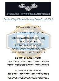 Prediksi Sydney 31 Agustus 2020 Sydney 28 Agustus Tablet