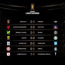 En el segundo tiempo, colo colo salió a cerrar la historia y lo consiguió ayudado, en parte, por un deportes la serena que no hizo pie y vio cómo el cacique le marcó dos tantos rápidamente. Os Resultados Desta Conmebol Libertadores Facebook
