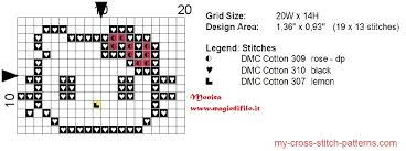If you're looking for vintage crochet and knitting patterns, as we reproduce vintage pattern leaflets, we publish the patterns on our free crochet pattern and free knitting pattern websites. Hello Kitty Little Cross Stitch Pattern Free Cross Stitch Patterns Simple Unique Alphabets Baby
