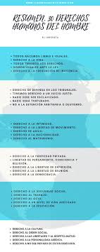 Los derechos de tercera generación, son los derechos humanos, esta etapa todavía no ha terminado y está integrada por el derecho a la en la actualidad la palabra derechos humanos no es la única que se utilizó para señalar los derechos inherentes al hombre, sino que son nombrados. Derechos Humanos Del Hombre Derechos Tirados Por El Retrete El Juridista
