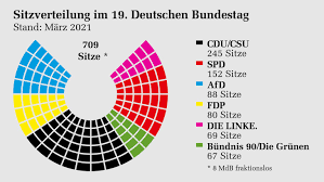 Deutschen bundestag in 12 bundestagswahlkreise eingeteilt. Hetlhxblet0l2m