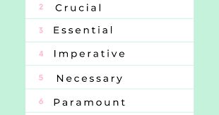 Find 25 ways to say manifestation, along with antonyms, related words, and example sentences at thesaurus.com, the world's most trusted free thesaurus. What Is Another Word For Important Carmen Varner Social Media Manager By Day Lifestyle Travel Writer Whenever Else