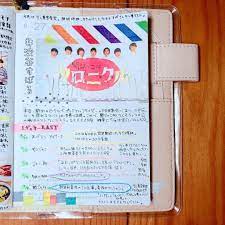 hachinosuke8 bullet journal instagram journal