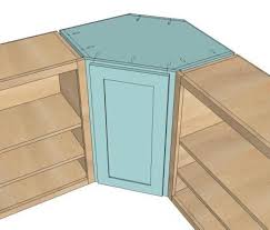 The solution for this wasted space: 10 Kitchen Cabinets Corner Ideas