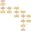 Maybe you would like to learn more about one of these? Https Encrypted Tbn0 Gstatic Com Images Q Tbn And9gcr7jlk16xitdzkpau8xc97n Cehaztqielekfuwei3 9e08ey3o Usqp Cau