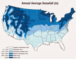 This is the price range for most winter tires. Which Winter Performance Category Is Right For You The Truth About Tires Tire Rack