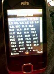 Kunci Jawaban Ujian Sd Dan Smp Di Denpasar Bali Beredar Via Wa Sehari Sebelum Ujian Tribunnews Com Mobile