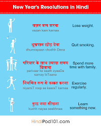 Hindi Translation Archives Hindipod101 Com Blog