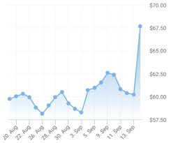 Silver Continues To Gain In Tight Market Investing Com