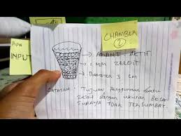 Bag 2 Susunan Chamber Filter Kolam Koi Gentong Ke 2 Youtube