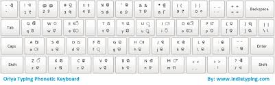 Download Oriya Font Oriya Keyboard And Typing Instruction