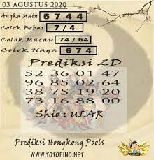 Pin Di Prediksi Togel