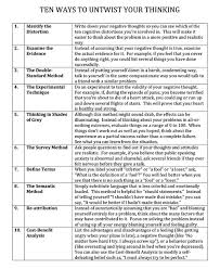 How To Silence Negative Thinking Psychology And Counseling Therapy Worksheets Cognitive Distortions Mental Health Counseling