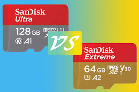 Insert your usb stick or sd card into your system. A1 Vs A2 Sd Card Compare Them And Make A Wise Choice