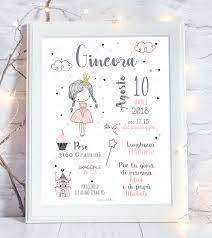 Quadretto Nascita Principessa Digitale Pdf Poster Ricordo Etsy Watercolor Lettering Baby Art Baby Illustration