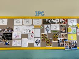 The ipc principles in this document apply to all health and care settings, including acute, diagnostics. Ipc Basisschool Hilversum De Wilgetoren Hilversum