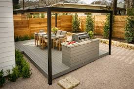 Pin On Barbecue Cuisine Exterieure