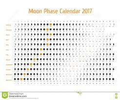 Vector Astrological Calendar For 2017 Moon Phase Calendar