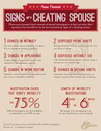 Signs your affair is over. Signs Of A Cheating Spouse Husband Quotes Cheating Quotes Cheating Husband Quotes