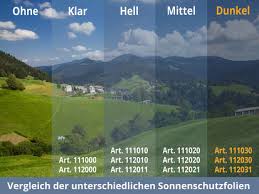Sonnenschutz Rolladen Markisen Montage Fenster Fassaden Bergheim Kerpen Erftstadt
