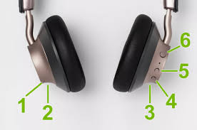 The headphones may have been set on the transmitter in the opposite direction. How To Use Heyday Wireless Headphones Support Com
