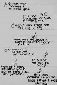 Below you will find our collection of inspirational, wise, and humorous old depressing quotes, depressing sayings, and depressing proverbs, collected over the. Quotes Boys Fashion