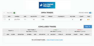 Crypto technical analysis can be done with different software. List Of Crypto Trading Tools Free And Freemium