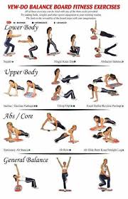 Pin By Roller Derby Athletics X Bout On Roller Derby Exercises Drills Exercise Fit Board Workouts Stomach Workout