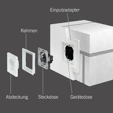 ᐅᐅ die 20 besten hohlwanddosen schablone im test gunstig. Schalter Als Integrativer Teil Der Innenarchitektur Nachricht Elektropraktiker