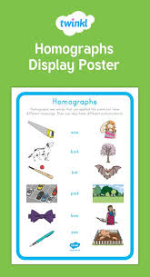 Homographs Poster Use This Lovely Homograph Display Poster As A Visual Reminder Of Words That A Homographs Same Word Different Meaning Multiple Meaning Words