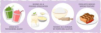 Guide To Xanthan Gum Uses Benefits Xanthan Gum Subsititute