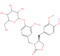 Arctiin | CAS 20362-31-6 | Buy Today!