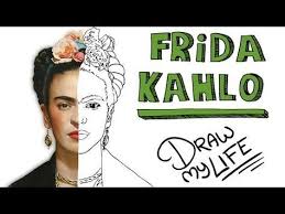 Biografia De Frida Kahlo Para Niños De Preescolar Para Hablar De Frida Kahlo En La Clase Me He Inspirado En El Cuento De Elena Poniatowska Diego Estoy Sola Di Con Imagenes Frida Kahlo Biografia De Frida Kahlo Arte Espanol
