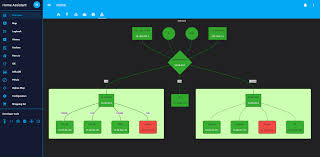 live network diagram influxdb grafana mermaid