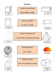 Download 75,000+ royalty free cube shapes vector images. 3d Shapes Volume Of Cube Cuboid Base X Stanwell Moodle