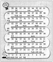 Maharashtra Board Class 6 Maths Solutions Chapter 3 Integers Practice Set 8 Learn Cram Https Www Learncram Maths Solutions Integers Practice Class 6 Maths