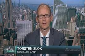Pin On Forex News