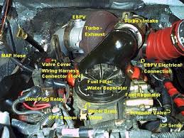 Lubrication and cooling system engine specifications transmission, drive chain & sprockets. Engine Diagram Pictures With Labels Ford Truck Enthusiasts Forums