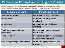 Kecakapan abad 21 oleh : 3 Pembelajaran Abad Ppt Download