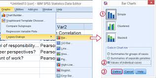 Spss Oms Tutorial Creating Data From Output